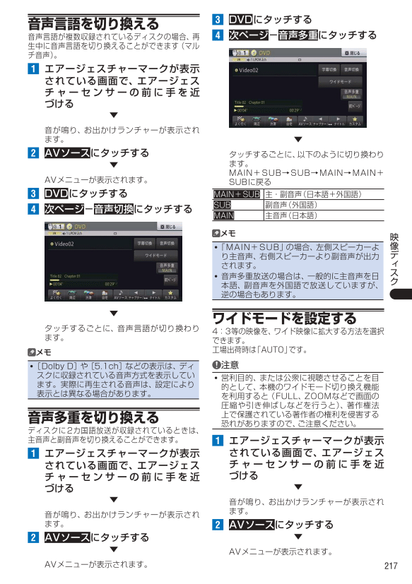 DVD-VR再生